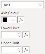 X Axis Axis